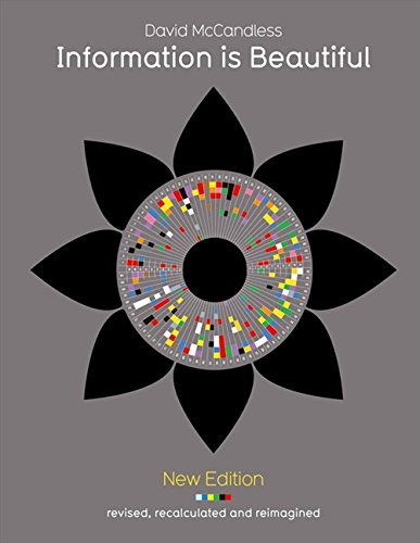 David McCandless『Information Is Beautiful (New Edition)』の装丁・表紙デザイン