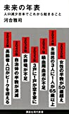 『未来の年表 人口減少日本でこれから起きること (講談社現代新書)』河合 雅司