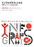 『インフォグラフィックス―情報をデザインする視点と表現』木村 博之