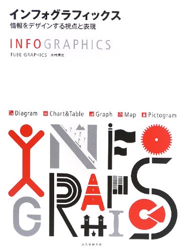木村 博之『インフォグラフィックス―情報をデザインする視点と表現』の装丁・表紙デザイン