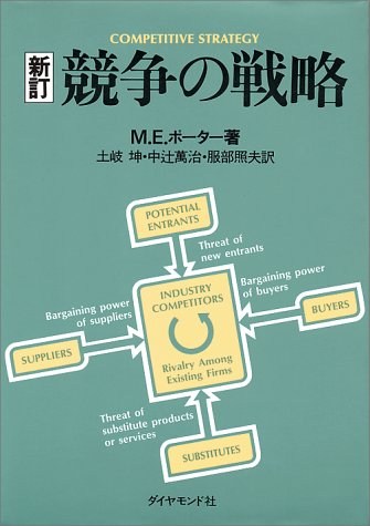 M.E. ポーター『競争の戦略』の装丁・表紙デザイン