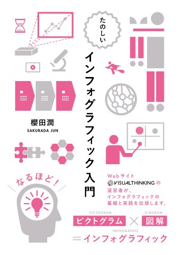 櫻田 潤『たのしい インフォグラフィック入門』の装丁・表紙デザイン